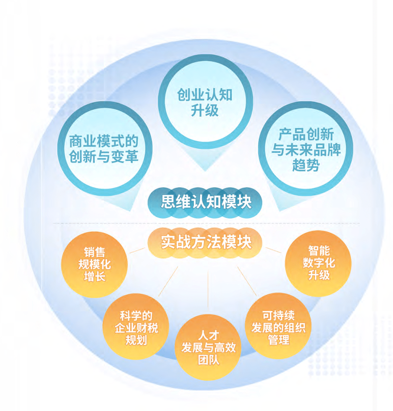 广告设计公司的价值与选择